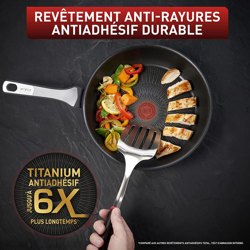 Poêles antiadhésives Les meilleurs modèles 2024 — free download